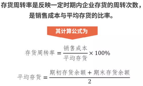 財(cái)務(wù)比率分析法入門（二） 聚焦?fàn)I運(yùn)能力，以國(guó)內(nèi)旅游業(yè)務(wù)為例