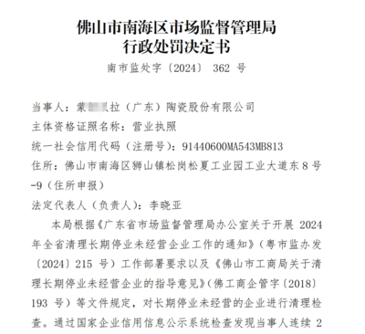 五家佛山陶瓷企業(yè)遭吊銷執(zhí)照 中小型日用陶瓷企業(yè)生存困境與未來出路